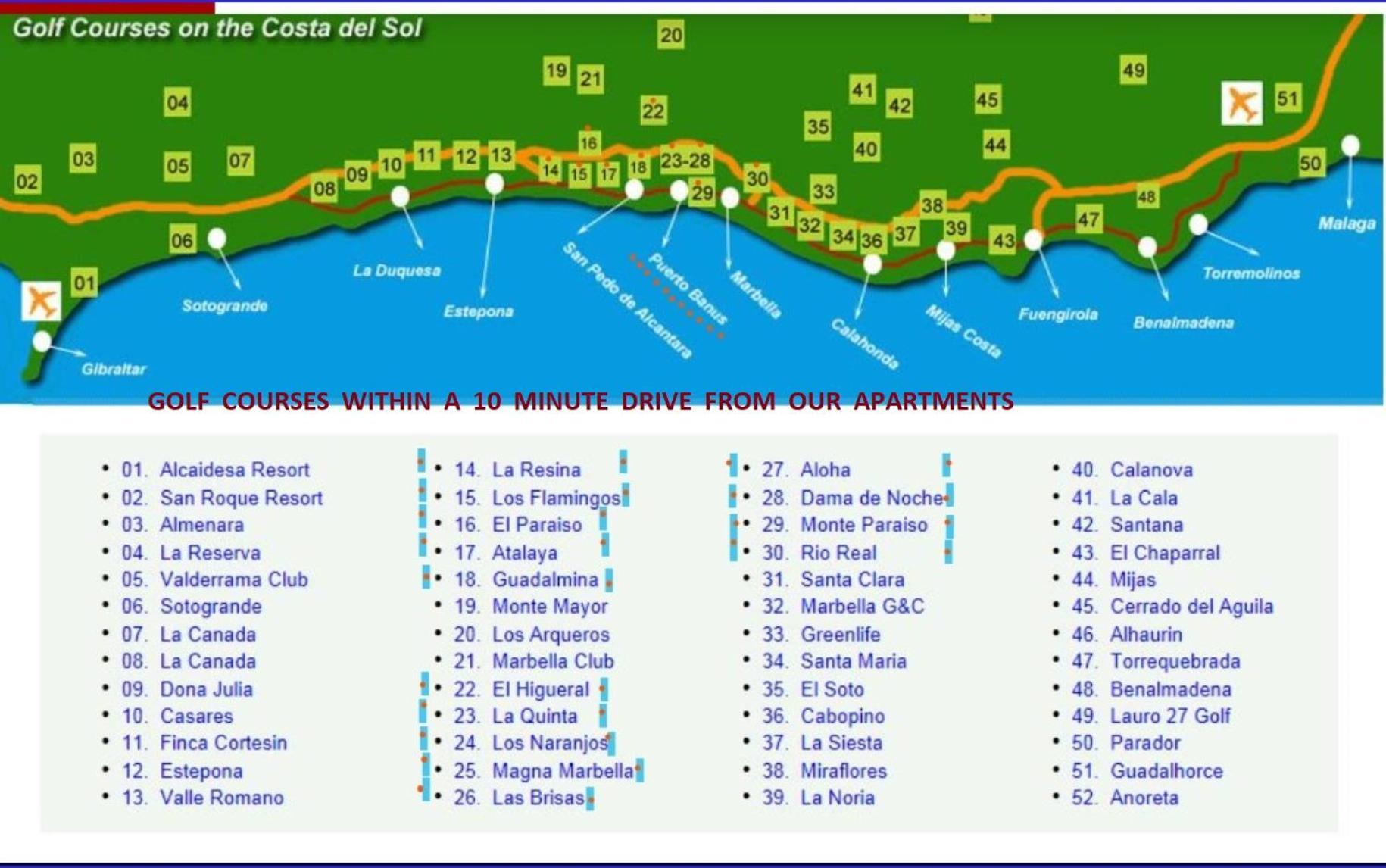 Marbella Apartamentos Sl Exteriör bild